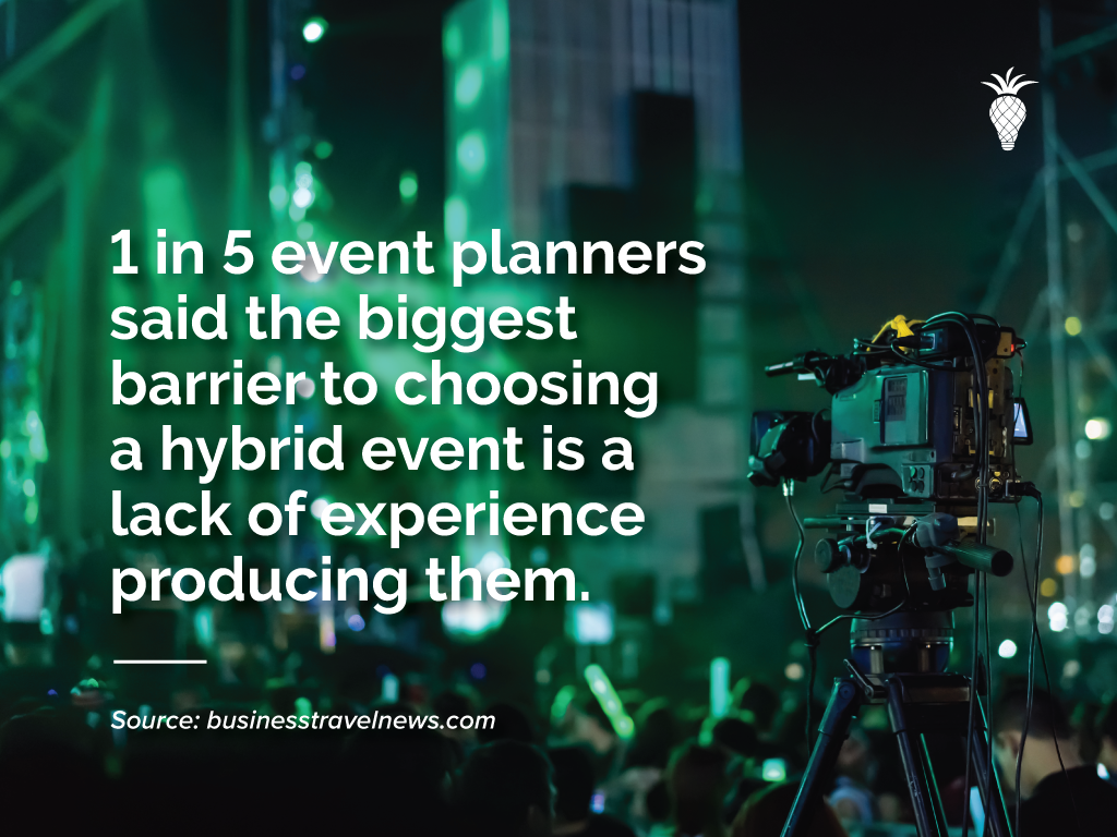 hybrid_events_industry_statistic hybrid_events_industry_statistic